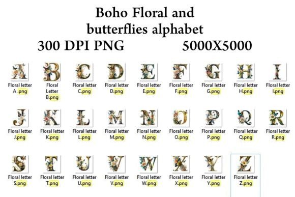 Unveiling the Boho Floral and Butterfly Alphabet: A Digital Design Asset for Creative Expression